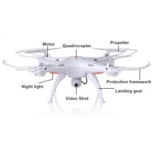 Syma X5SW